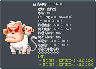白毛母猴 Tooltip
