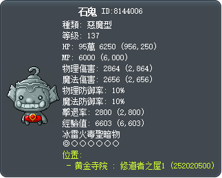 石鬼 Tooltip