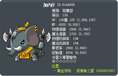 加内什 Tooltip