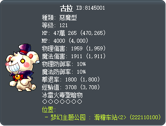 古拉 Tooltip