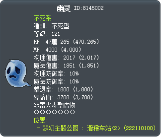 幽灵 Tooltip