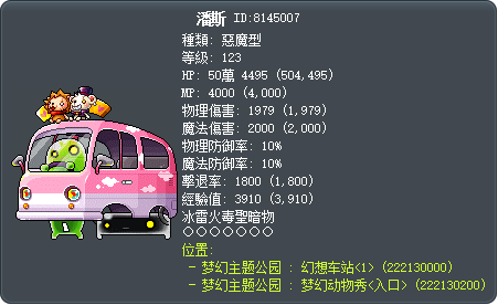 潘斯 Tooltip