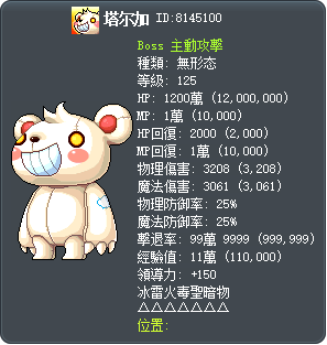 塔尔加 Tooltip