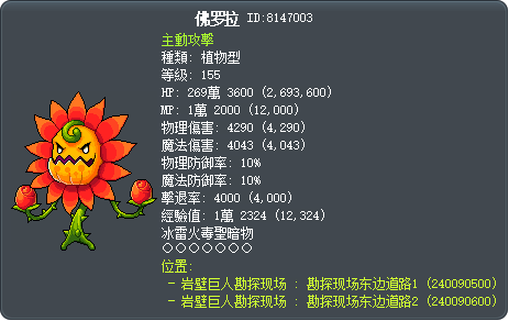 佛罗拉 Tooltip