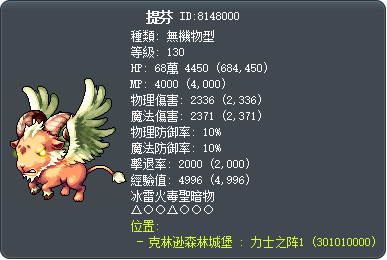 提芬 Tooltip