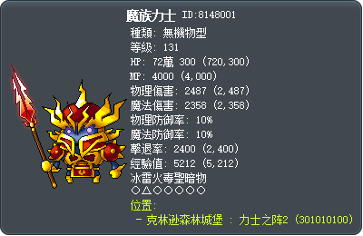 魔族力士 Tooltip