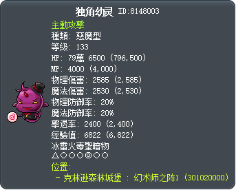 独角幼灵 Tooltip