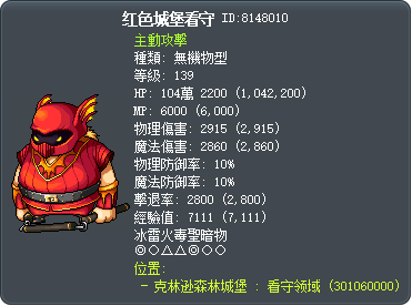 红色城堡看守 Tooltip