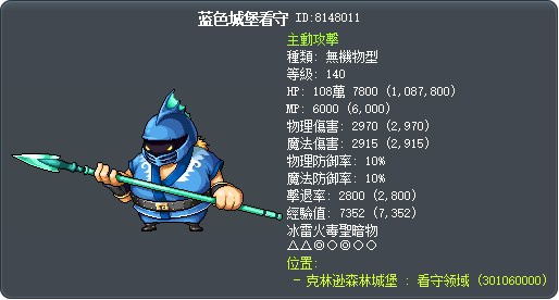 蓝色城堡看守 Tooltip