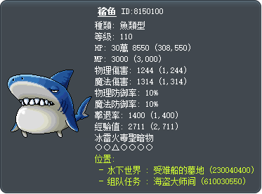鲨鱼 Tooltip
