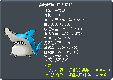 尖鼻鲨鱼 Tooltip