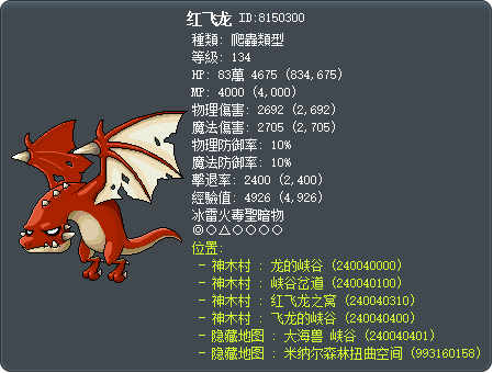 红飞龙 Tooltip