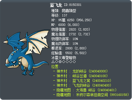 蓝飞龙 Tooltip