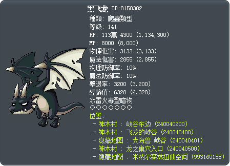 黑飞龙 Tooltip