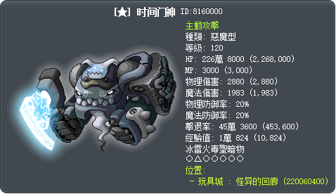[★] 时间门神 Tooltip