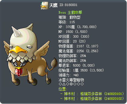 天鹰 Tooltip