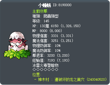 小蜥蜴 Tooltip