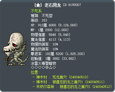 [★] 老石骨龙 Tooltip