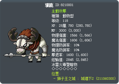 驯鹿 Tooltip