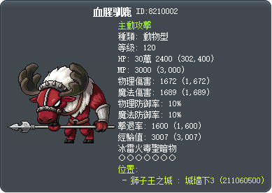 血腥驯鹿 Tooltip