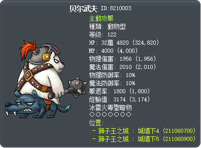 贝尔武夫 Tooltip