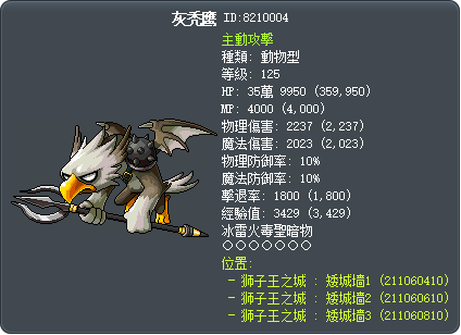 灰秃鹰 Tooltip