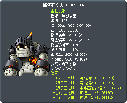 城堡石头人 Tooltip