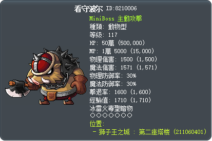 看守波尔 Tooltip