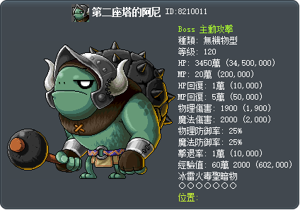 第二座塔的阿尼 Tooltip