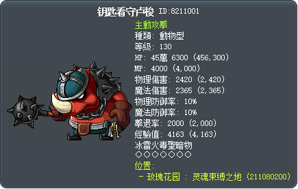 钥匙看守卢梭 Tooltip