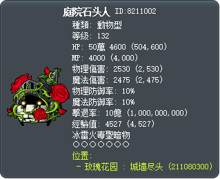 Garden Golem Tooltip