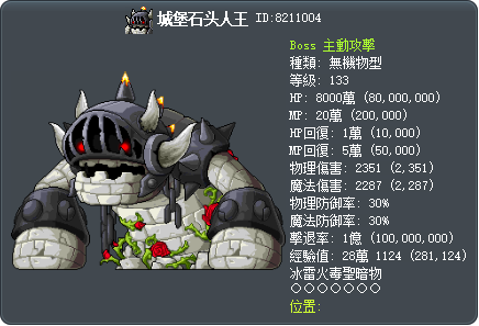 城堡石头人王 Tooltip