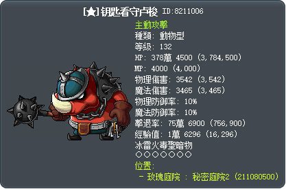 [★]钥匙看守卢梭 Tooltip