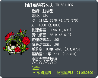 [*] Garden Golem Tooltip