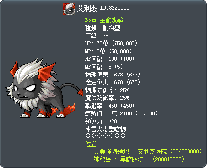 艾利杰 Tooltip