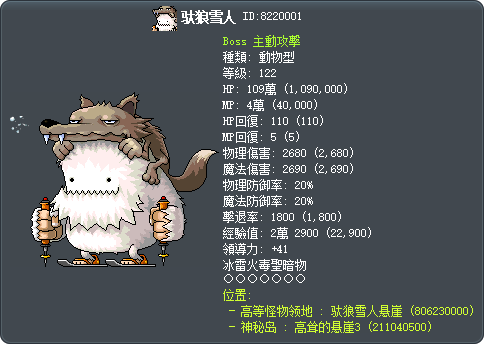 驮狼雪人 Tooltip