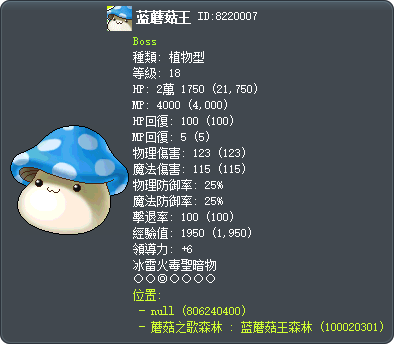 蓝蘑菇王 Tooltip