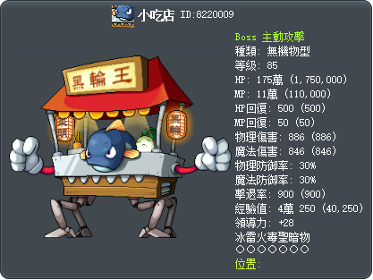小吃店 Tooltip