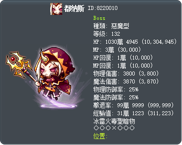 都纳斯 Tooltip