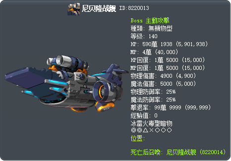 尼贝隆战舰 Tooltip