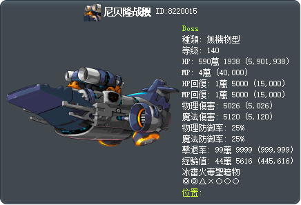尼贝隆战舰 Tooltip