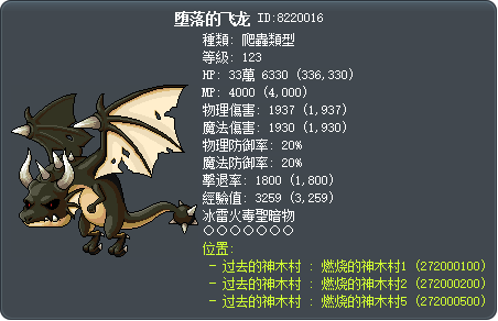 堕落的飞龙 Tooltip