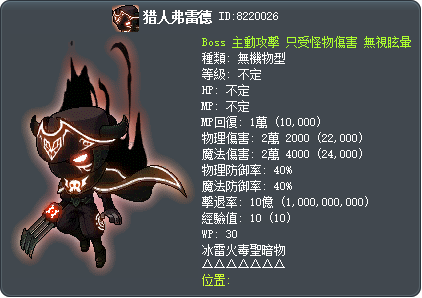猎人弗雷德 Tooltip