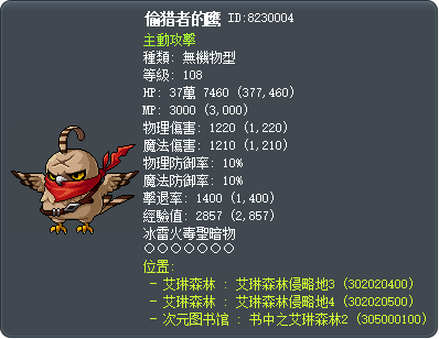 偷猎者的鹰 Tooltip