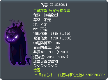 乌曼 Tooltip