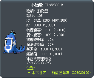 小海象 Tooltip