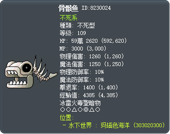 骨骸鱼 Tooltip