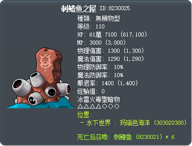 刺鳍鱼之屋 Tooltip