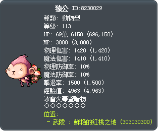 蟠猴 Tooltip