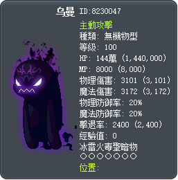 乌曼 Tooltip